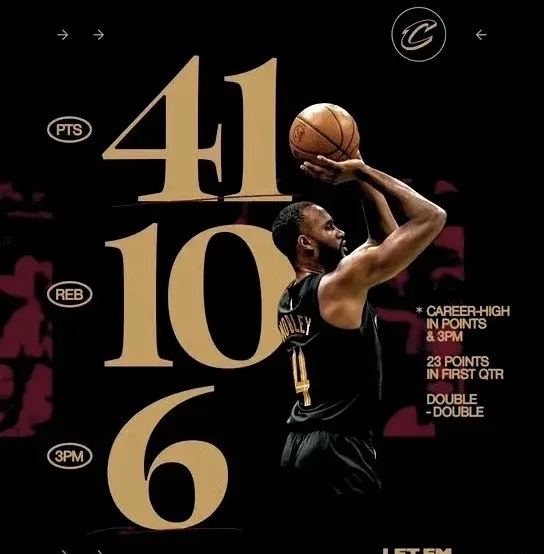 黄蜂血洗猛龙，约基奇统治全场的简单介绍