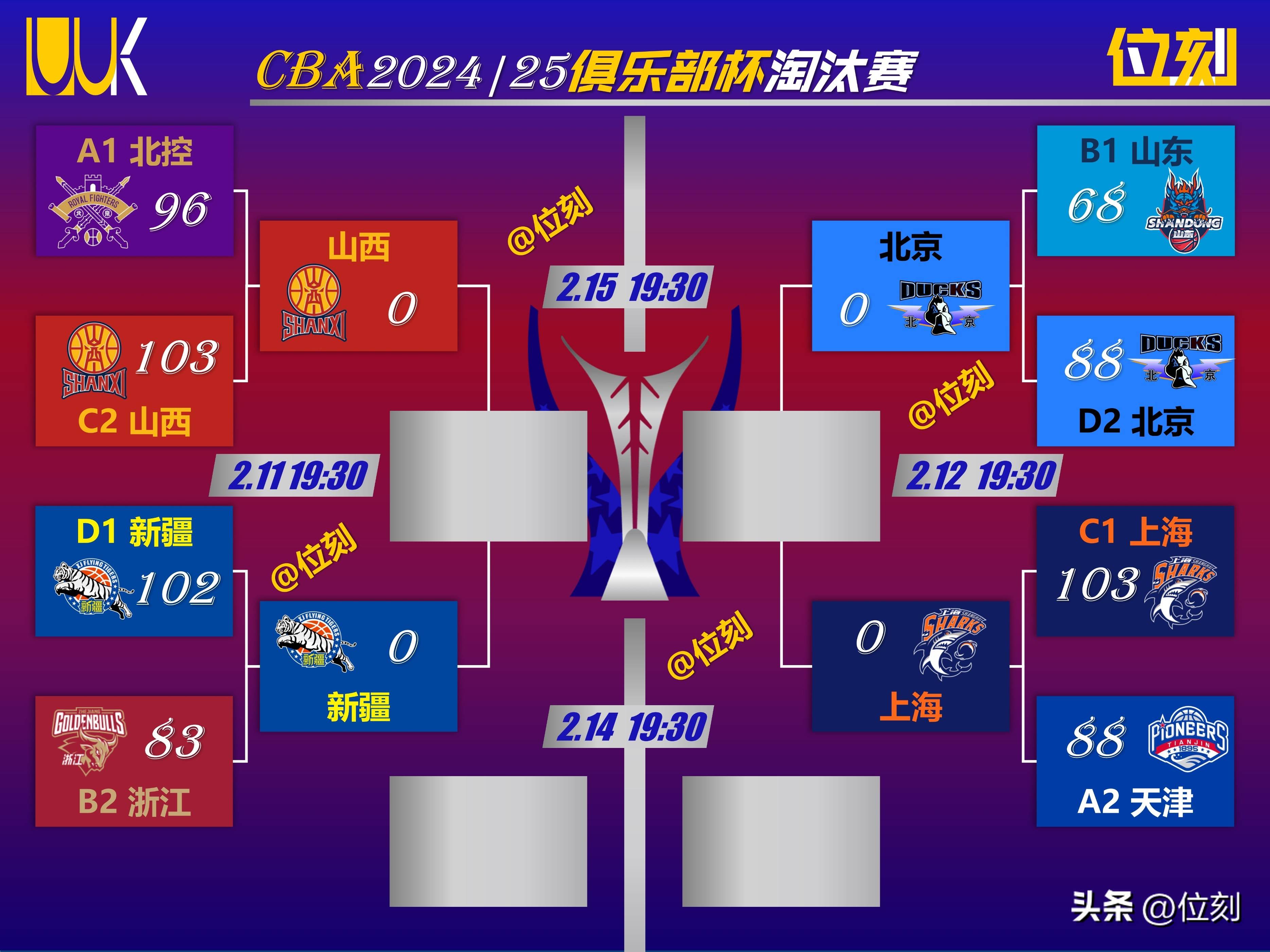 关于纷呈对决总决赛篮球赛场,球员技术为焦点的信息 关于纷呈对决总决赛篮球赛场,球员技术为焦点的信息