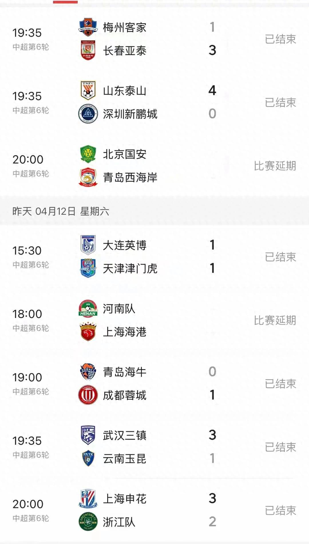 中超联赛正在进行中,球队实力对决看点十足!的简单介绍 中超联赛正在进行中,球队实力对决看点十足!的简单介绍