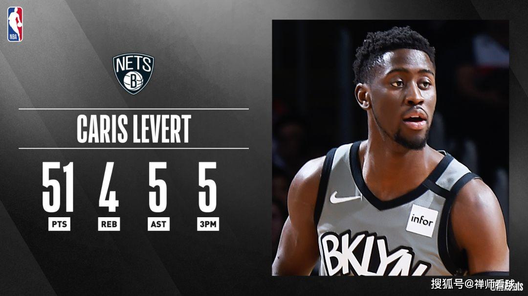 灰熊客场大胜国王，取得两连胜